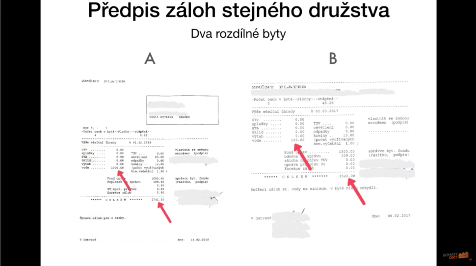 Stitek Roi Bohatydikyrealitam Czbohatydikyrealitam Cz